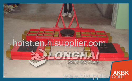 China Steerable Machine Skates