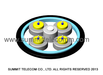 GYFTA Waterproof Pigtail Cable, China FTTH Optical Fiber Cables