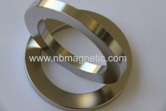 highly consistent magnetic property 38H magnet