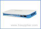 Portable 13800mAh External Battery Charger for smartphones With 3 LED Lights And 2 USB