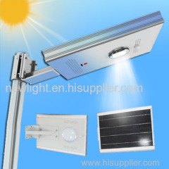 integrated solar led garden light