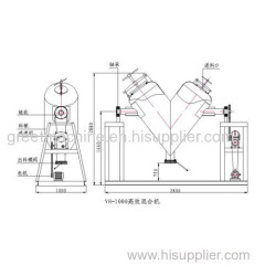 Grett V Series Mixer