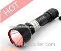 Mini Cree XML T6 Led Flashlights