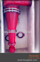 API Desander cone ~Solid control equipment