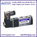 3/2 ports single namur solenoid valve for pillow filling machine