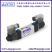 3/2 ports single namur solenoid valve for pillow filling machine