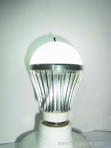 Innovative LED Bulb Air Purify Best Selling LED Negative Ion LED Lamp