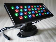 Popular Design Colorful RGB Changeled Round Square Project Light