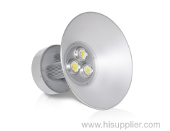 High Power LED Super Bright Aluminum Lamp Body LED Mining Lamp