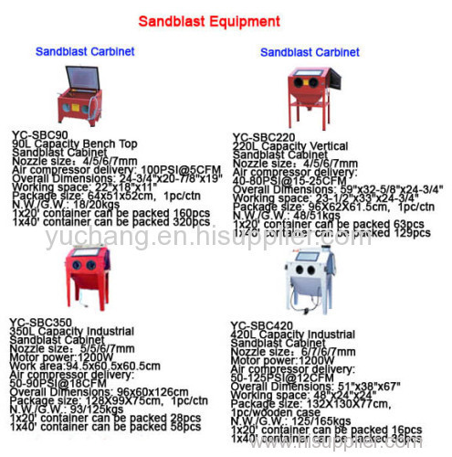 Sand blast cabinet, blasting cabinet, sandblasting cabinet