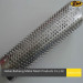 Stainless steel perforated pipe/cylinder