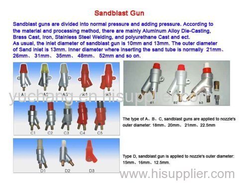 abrasive sandblast gun sandblasting gun
