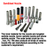 sandblast nozzle sandblasting nozzle