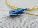 SC Connector Fiber Optic Adapter Simplex Duplex and SM MM Fiber Coupler