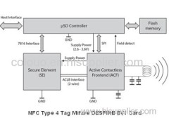 NFC Type 4 Tag Mifare DESFIRE EV1 Card