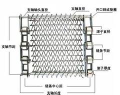 316 conveyor belt mesh/stainless steel mesh belt