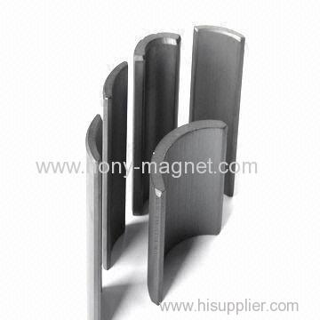 High performance Motor rotor magnet assembly