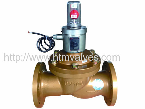 Gas Safety Electromagnetic Valve