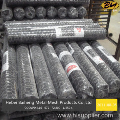 Anping chicken wire mesh