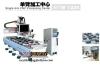 CNC Engraving Machine / CNC Router - Single Arm CNC Processing Center