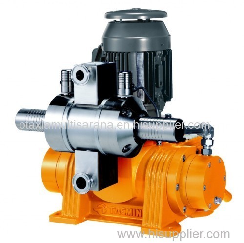 Smoothflow Pumps TPL Series