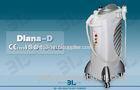 640nm - 1200nm E light IPL RF Body Hair Removal / Skin Tightening Machine