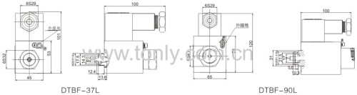 Ex-Proof Solenoid for Hydraulics