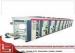 Normal Speed Multi - Colors Rotogravure Printing Machine for CPP Plastic Film