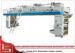 Durable high resolution Automation laminating machine for plastic