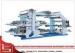 High Capacity Non Woven Fabric Printing Machine With Central Drum Rolling