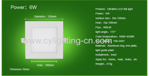 new design ultrathin  square white LED lighting 3W  