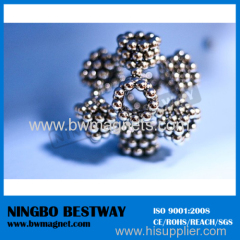 Mini magnet balls with Ni Plated