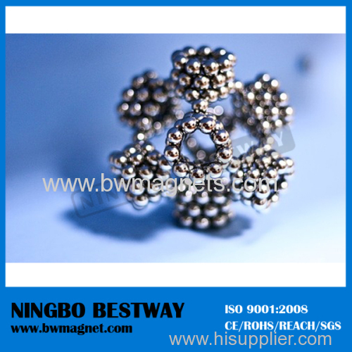 Neodymium Magnetic Balls and sphere