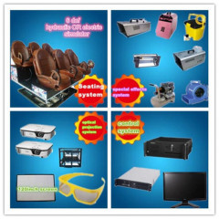 truck mobile cinema 5d cinema outdoor use cinema equipment