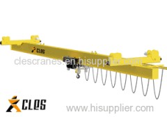 CHX Series Single Girder Suspension Crane