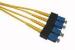 single mode fiber optic cable single mode optical fiber cable