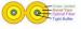 Yellow Fiber Optical Cable , G657ADuplex Zip Cord Fiber Cable