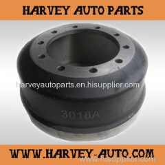 3018A High quality Brake Drum