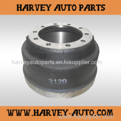 3120 High quality Brake Drum