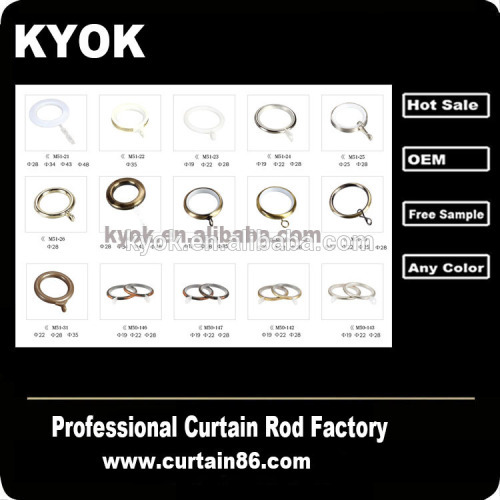 Stainless steel fitting window ring