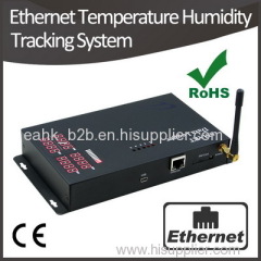 Multipoint Temperature Ethernet Data Logger