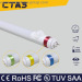 t8 ir sensor led tube 18w 1750lm 120cm 120deg 144smd2835 AC180-285V CE ROHS