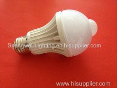 High Power 5W LED Sensor Bulb Lamp Energy Saving LED Bulb Light With CE&RoHs Approved 2014 New Design