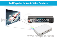 Pico projector small size hd 1080p alibaba china