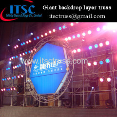 Ringlock Scaffolding System as Backdrop for Stage Lighting and Polygon LED Screen