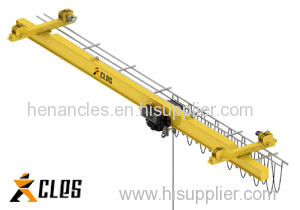 CHX Series single girder suspension crane