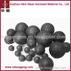 copper mine ball mill grinding steel balls