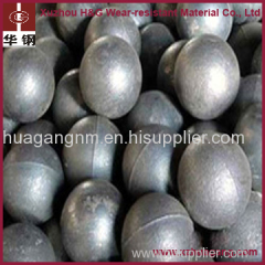 dia.20-150mm chrome alloy casting balls
