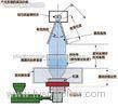 LDPE / HDPE Blown Film Extrusion Machine With SSR +PID Temperature Control