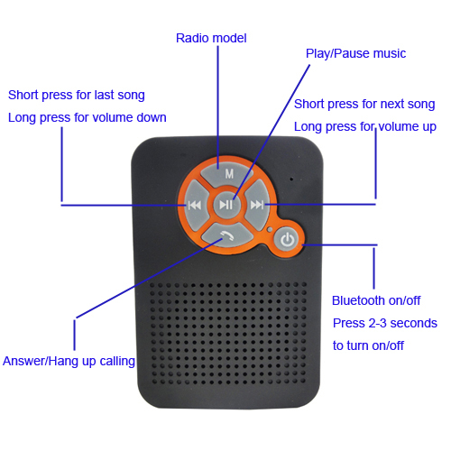 Waterproof Shower Speaker & Auto FM Radio wireless Bluetooth speaker Black